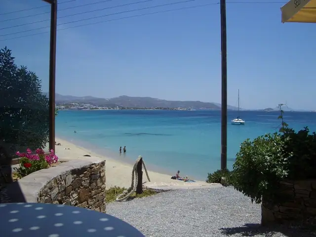 Agios Georgios Beach, Naxos