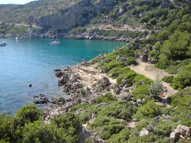 Limanaki beach in Rhodes, featuring a mixed shoreline with moderate water conditions